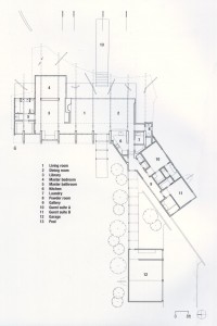 Thiết kế các kiểu nhà đẹp độc đáo