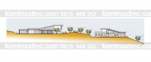 Biệt thự bên bờ biển ở quần đảo Lesvos